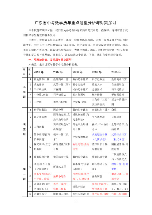 广东初中数学历年重点题分析