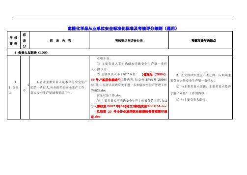 危险化学品从业单位安全标准化标准及考核评分细则(通用)