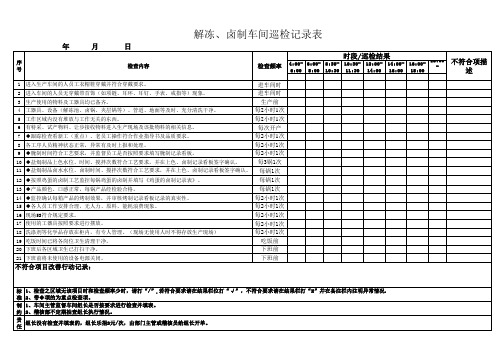 ———车间巡查记录表(生产用)