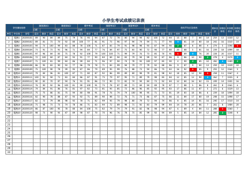 小学生考试成绩记录表