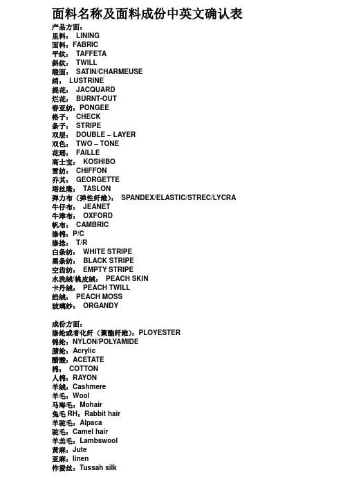 面料名称及面料成份中英文确认表