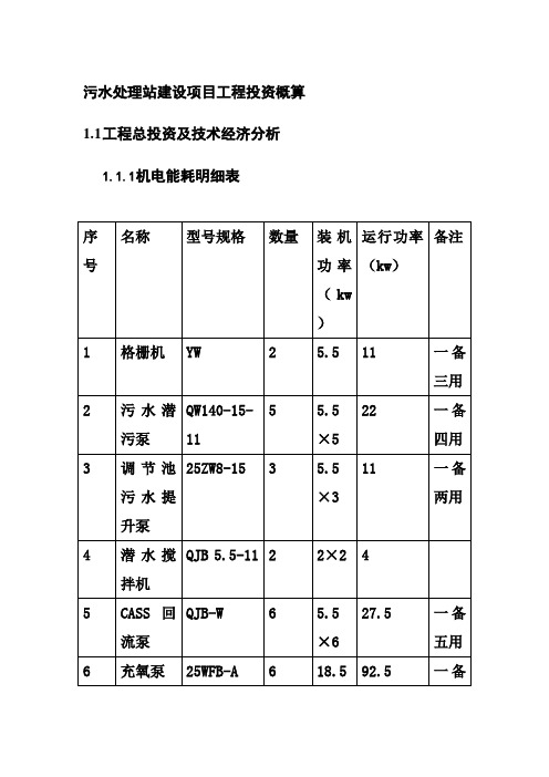 污水处理站建设项目工程投资概算