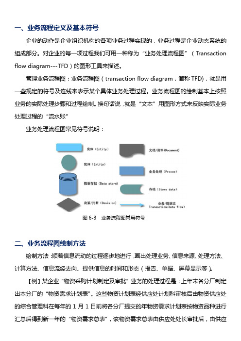 《管理信息系统》系统分析(业务流程分析)