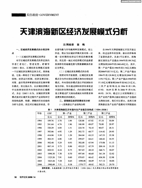 天津滨海新区经济发展模式分析