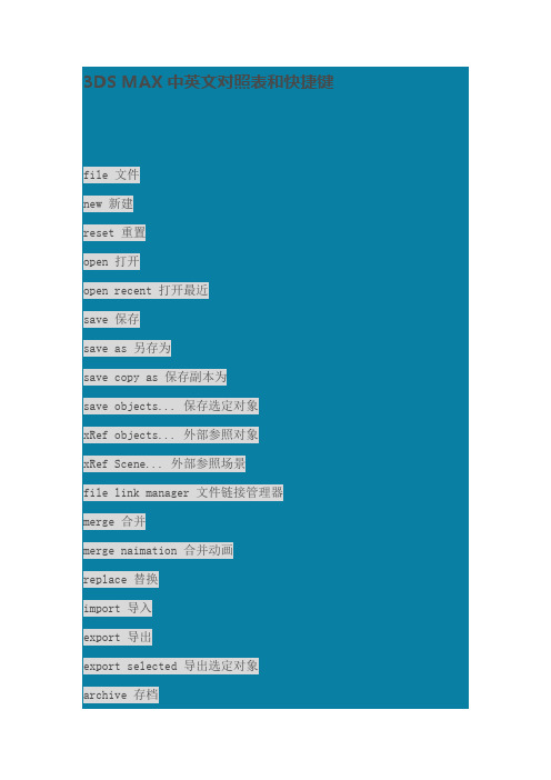 3DS MAX中英文对照表和快捷键