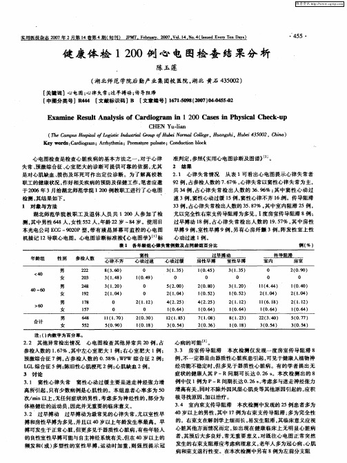 健康体检1200例心电图检查结果分析