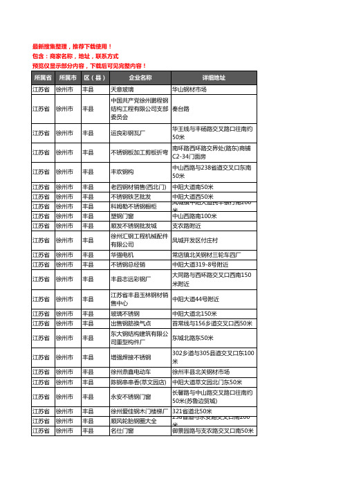 新版江苏省徐州市丰县钢材企业公司商家户名录单联系方式地址大全131家