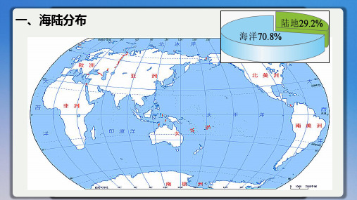 初中地理人教七年级上册第二章 陆地和海洋 世界的陆地和海洋PPT