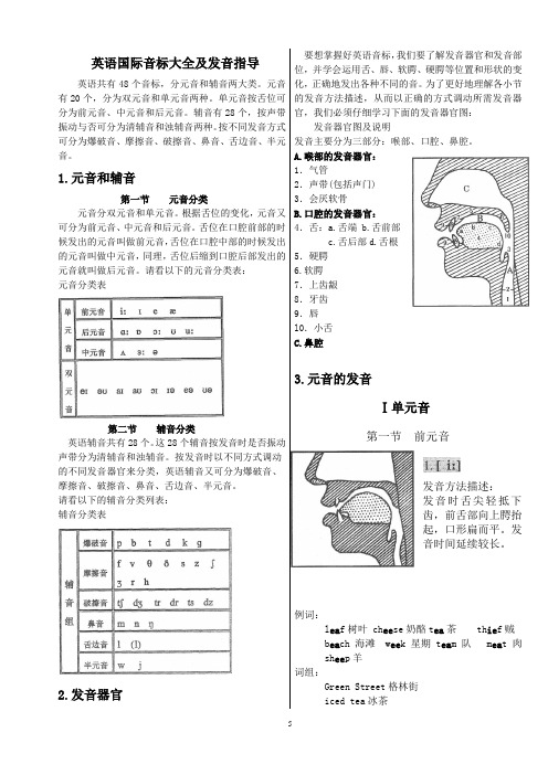 英语国际音标大全(附发音器官示意图)