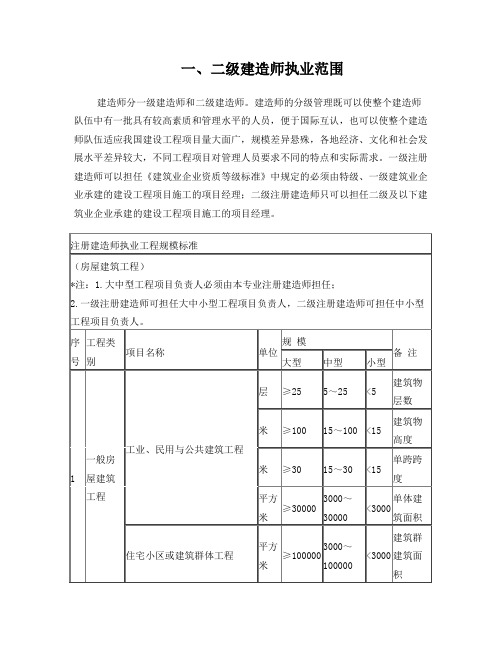 建造师执业范围