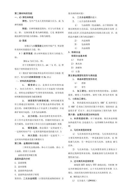 工程材料总复习知识点.doc