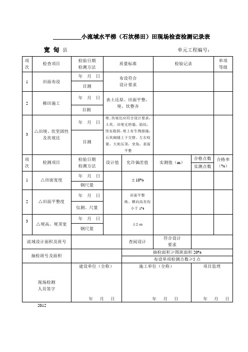 小流域检查表