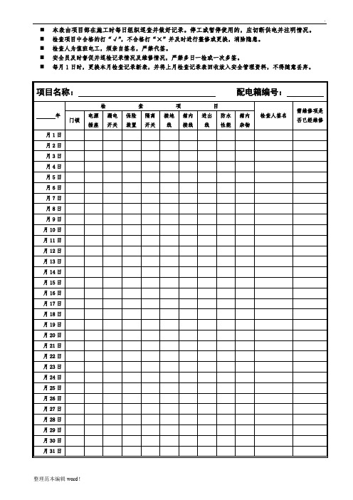 配电箱巡查记录表