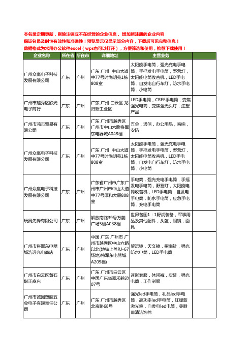 新版广东省广州强光电筒工商企业公司商家名录名单联系方式大全33家