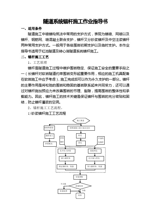 隧道系统锚杆施工作业指导书