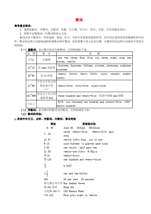 (整理版高中英语)数词