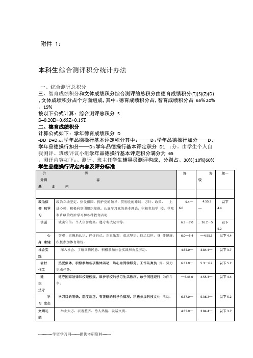 华南理工大学综合测评