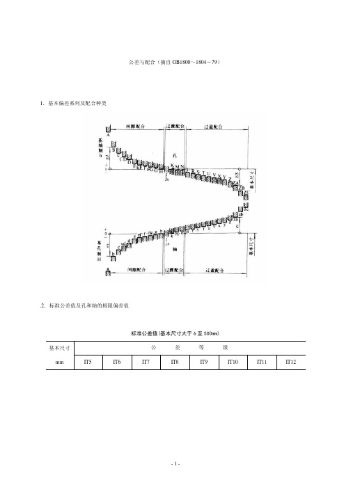 公差与配合标准表