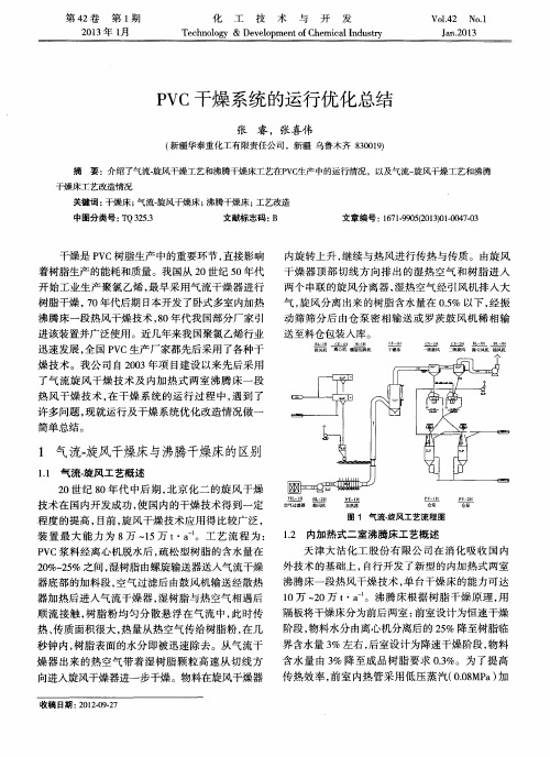 PVC干燥系统的运行优化总结