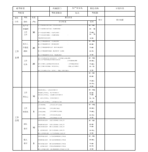 计划专员绩效考核表