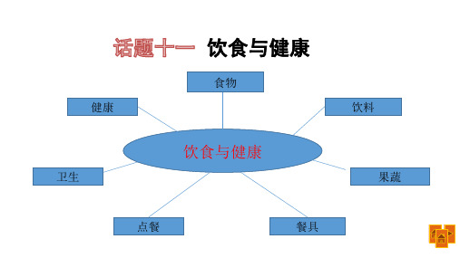 话题十一 饮食与健康