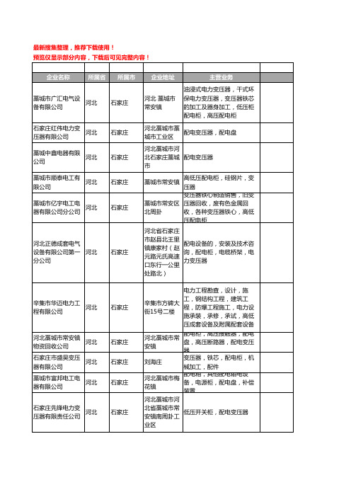 新版河北省石家庄配电变压器工商企业公司商家名录名单联系方式大全46家