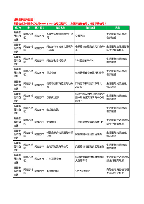 2020新版新疆维吾尔自治区阿克苏地区阿克苏市货运工商企业公司商家名录名单黄页联系方式电话大全95家