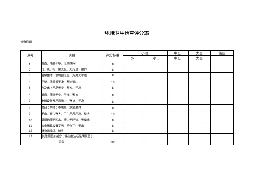 环境卫生检查评分表