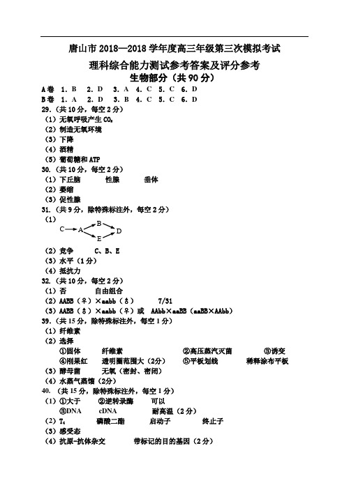 2018年唐山市三模理科综合试题答案 精品