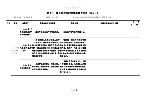 平安工地考核评价表(施工单位)