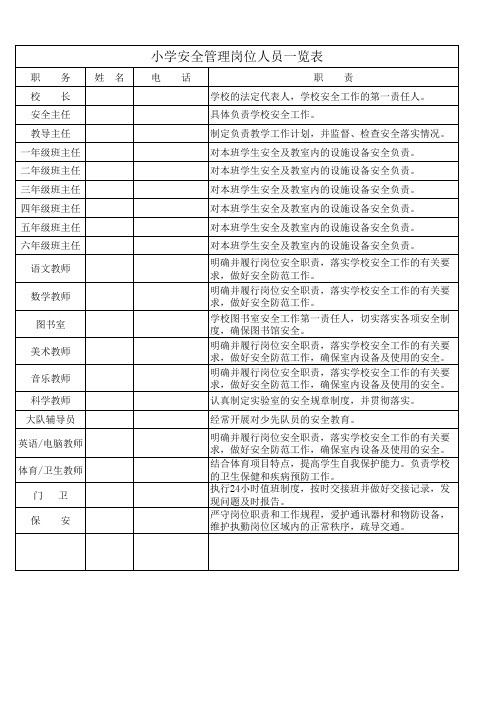 小学一岗双责制度版面