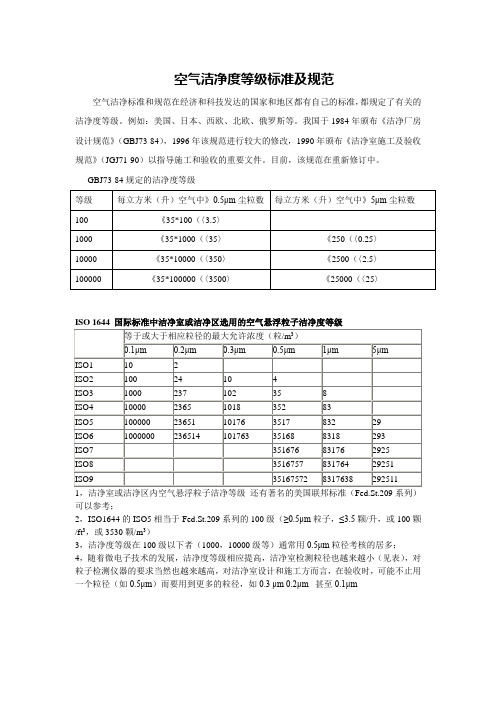 空气洁净度等级标准及规范