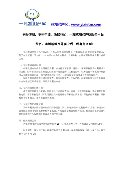 发明、实用新型及外观专利三种有何区别？