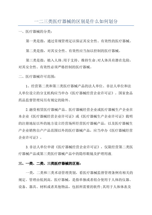 一二三类医疗器械的区别是什么如何划分