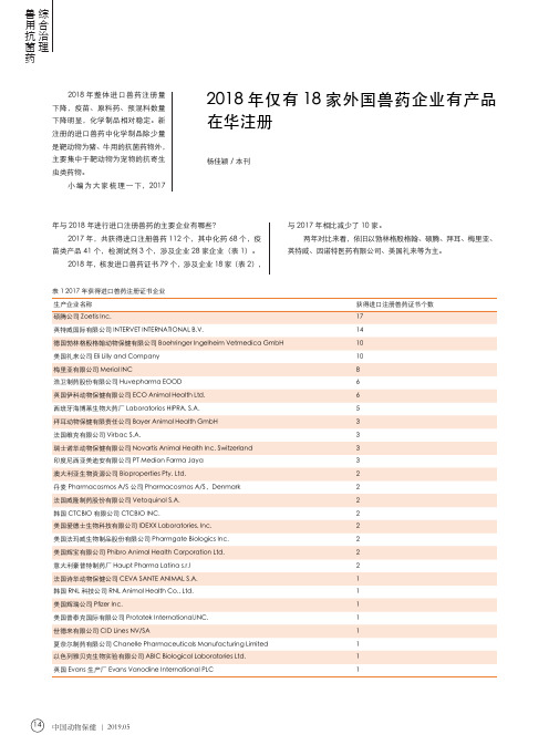 2018年仅有18家外国兽药企业有产品在华注册