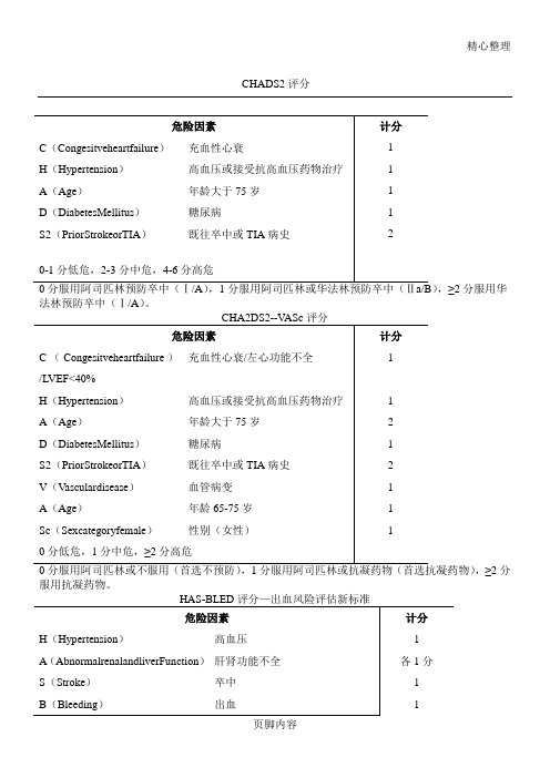 房颤卒中及TIA评分