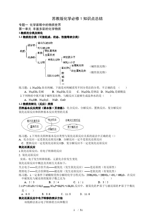 苏教版化学必修1-知识点总结(带配套练习)