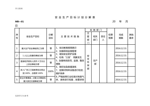 安全生产目标计划分解表复习课程