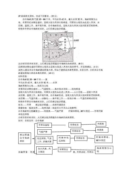 2017新课标2卷高考试题(地理)  解析 37题