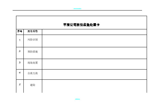 岗位应急处置卡75626