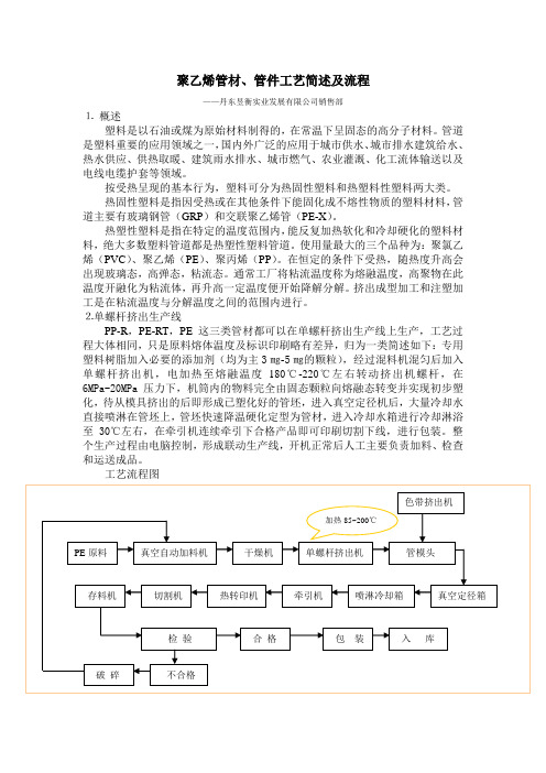 聚乙烯管材、管件工艺简述及流程