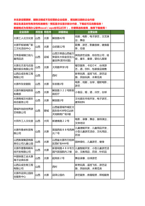 新版山西省游艺工商企业公司商家名录名单联系方式大全27家