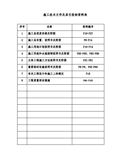 泉州市外某围垦工程施工组织设计