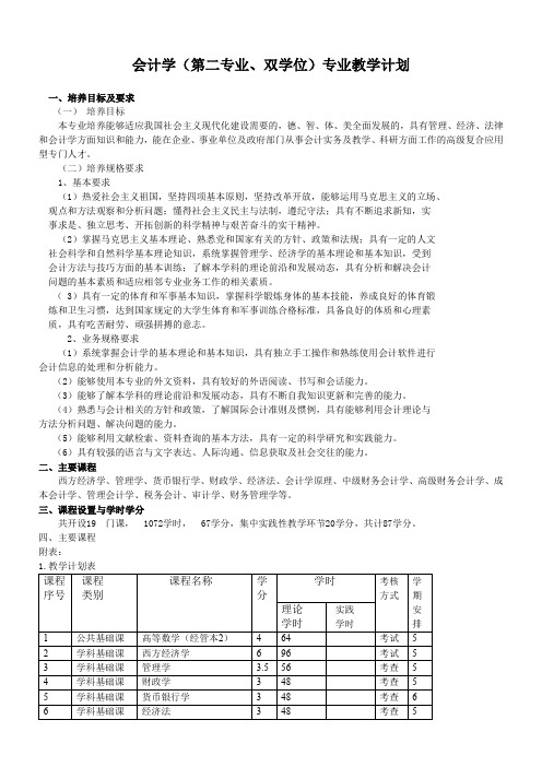 会计学(第二专业、双学位)专业教学计划(精)