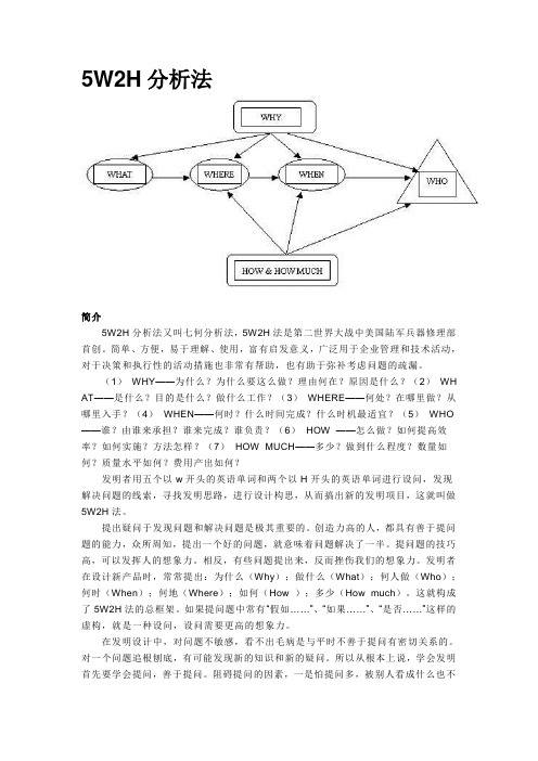 5W2H分析法