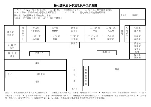 杨屯镇李庙小学卫生包干区示意图