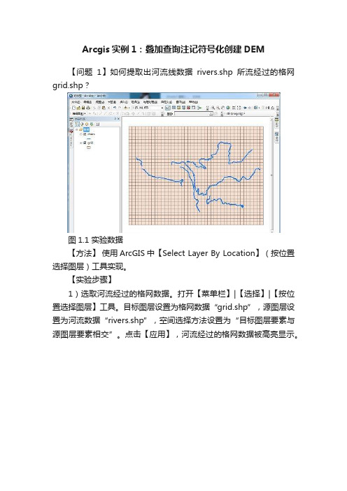 Arcgis实例1：叠加查询注记符号化创建DEM