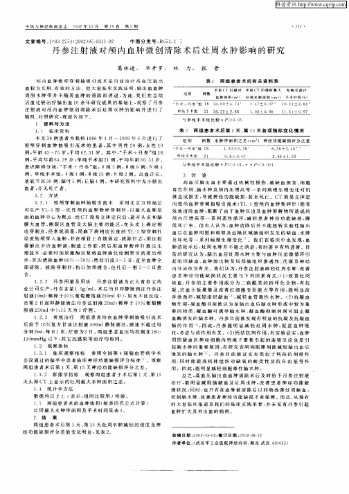 丹参注射液对颅内血肿血创清除术后灶周水肿影响的研究