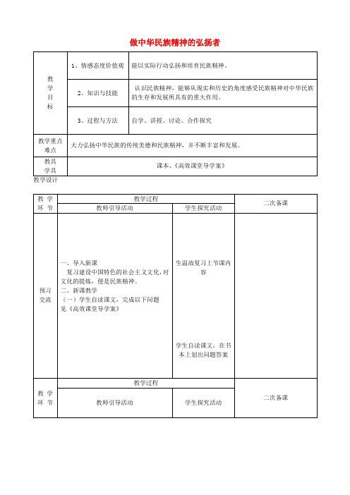 九年级政治 第二课 第3框 做中华民族精神的弘扬者教案 苏教版