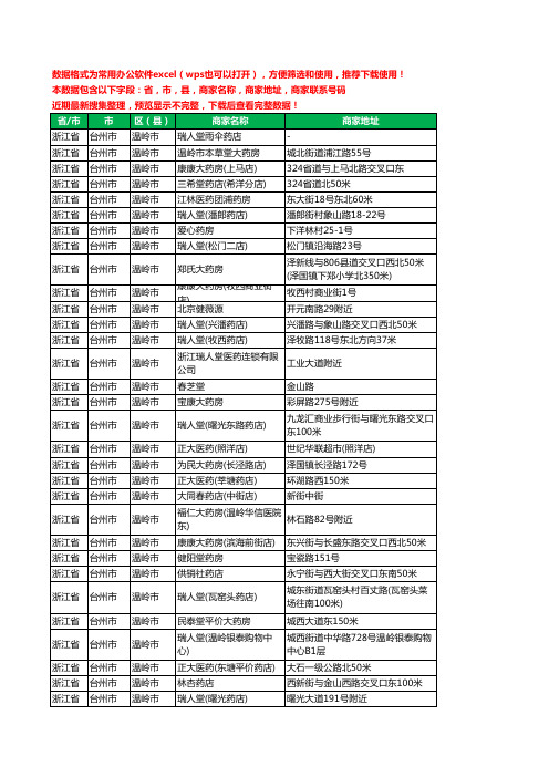 2020新版浙江省台州市温岭市药工商企业公司商家名录名单黄页联系电话号码地址大全500家